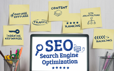 Maximize ROI with Dynamic SEO Strategies